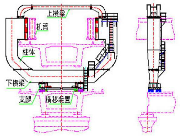 吉林遼源架橋機(jī)租賃廠家起租價